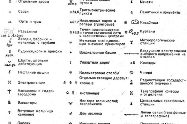 Каталог даркнет сайтов