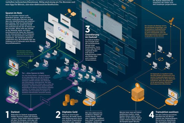 Kraken тор kraken11 store